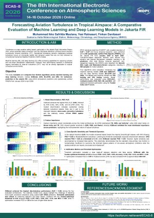 Poster ECAS-8_Muhammad Ikko et al.pdf